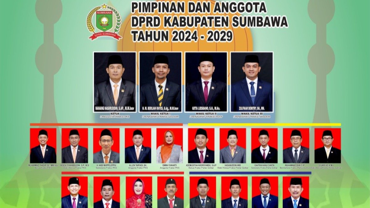 DPRD Kabupaten Sumbawa Mengucapkan Selamat Menjalankan Ibadah Puasa Ramadhan 1447H/2026M