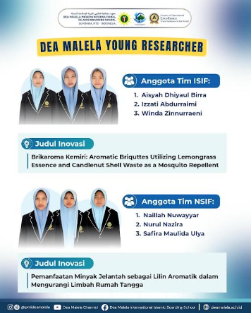 Dua Tim SMA Dea Malela Raih Perunggu di Ajang Sains